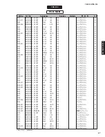 Preview for 67 page of Yamaha TSX-120 Service Manual