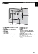 Preview for 5 page of Yamaha TSX-140 Owner'S Manual