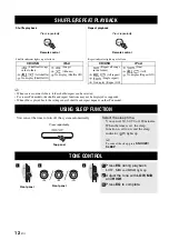 Preview for 14 page of Yamaha TSX-140 Owner'S Manual