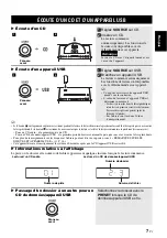 Preview for 27 page of Yamaha TSX-140 Owner'S Manual