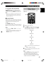 Preview for 25 page of Yamaha TSX-15 Owner'S Manual