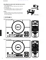 Preview for 4 page of Yamaha TSX-15 Service Manual