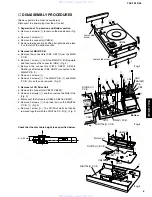 Preview for 9 page of Yamaha TSX-15 Service Manual