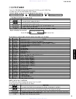 Preview for 13 page of Yamaha TSX-15 Service Manual