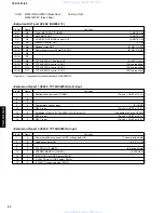 Preview for 24 page of Yamaha TSX-15 Service Manual