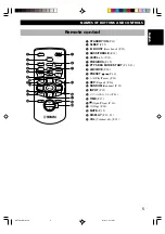 Preview for 7 page of Yamaha TSX-20 Owner'S Manual