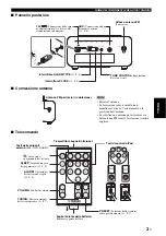 Preview for 53 page of Yamaha TSX-70BR Owner'S Manual