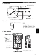 Preview for 65 page of Yamaha TSX-70BR Owner'S Manual