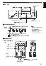 Preview for 7 page of Yamaha TSX-70BU Owner'S Manual