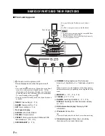 Preview for 4 page of Yamaha TSX-80 Owner'S Manual