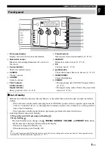 Preview for 9 page of Yamaha TSX-B141 Owner'S Manual