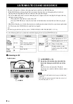 Preview for 12 page of Yamaha TSX-B141 Owner'S Manual