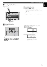 Preview for 13 page of Yamaha TSX-B141 Owner'S Manual