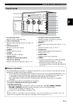 Preview for 73 page of Yamaha TSX-B141 Owner'S Manual