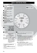 Preview for 18 page of Yamaha TSX-B15 Owner'S Manual