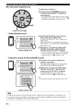 Preview for 66 page of Yamaha TSX-B15 Owner'S Manual