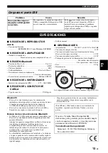 Preview for 85 page of Yamaha TSX-B15 Owner'S Manual