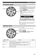 Preview for 11 page of Yamaha TSX-B15D Owner'S Manual