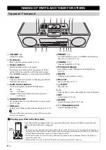 Предварительный просмотр 4 страницы Yamaha TSX-B232 Owner'S Manual