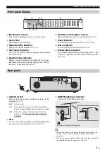 Предварительный просмотр 5 страницы Yamaha TSX-B232 Owner'S Manual