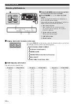 Предварительный просмотр 14 страницы Yamaha TSX-B232 Owner'S Manual