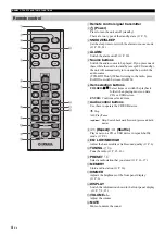 Preview for 6 page of Yamaha TSX-B235 Owner'S Manual