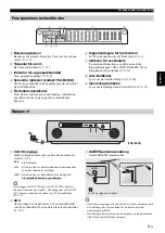 Preview for 89 page of Yamaha TSX-B235 Owner'S Manual