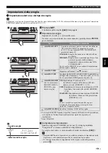 Preview for 133 page of Yamaha TSX-B235 Owner'S Manual