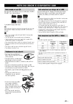 Preview for 139 page of Yamaha TSX-B235 Owner'S Manual