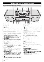 Preview for 200 page of Yamaha TSX-B235 Owner'S Manual