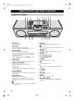 Preview for 4 page of Yamaha TSX-B235D Owner'S Manual