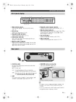 Preview for 5 page of Yamaha TSX-B235D Owner'S Manual