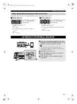 Preview for 11 page of Yamaha TSX-B235D Owner'S Manual