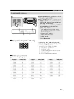 Preview for 15 page of Yamaha TSX-B235D Owner'S Manual