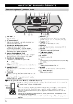 Preview for 28 page of Yamaha TSX-D232 Owner'S Manual