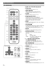 Предварительный просмотр 54 страницы Yamaha TSX-D232 Owner'S Manual