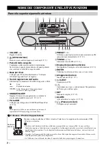 Preview for 100 page of Yamaha TSX-D232 Owner'S Manual