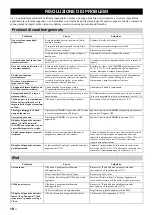 Preview for 116 page of Yamaha TSX-D232 Owner'S Manual