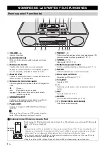 Preview for 124 page of Yamaha TSX-D232 Owner'S Manual