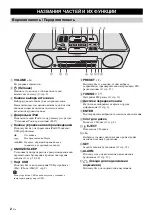 Предварительный просмотр 172 страницы Yamaha TSX-D232 Owner'S Manual