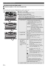 Предварительный просмотр 188 страницы Yamaha TSX-D232 Owner'S Manual