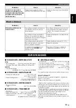 Предварительный просмотр 25 страницы Yamaha TSX-W80 Owner'S Manual