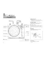 Preview for 4 page of Yamaha TT-400URS Owner'S Manual