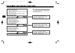 Preview for 33 page of Yamaha TT-R TT250RN Owner'S Manual