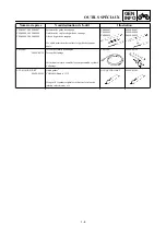 Preview for 43 page of Yamaha TT-R125(M) Owner'S Service Manual