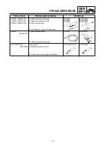 Preview for 46 page of Yamaha TT-R125(M) Owner'S Service Manual