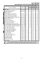 Preview for 82 page of Yamaha TT-R125(M) Owner'S Service Manual