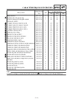 Preview for 99 page of Yamaha TT-R125(M) Owner'S Service Manual