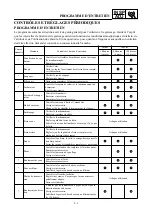 Preview for 128 page of Yamaha TT-R125(M) Owner'S Service Manual