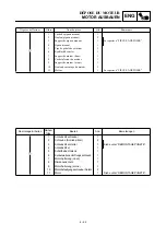 Preview for 309 page of Yamaha TT-R125(M) Owner'S Service Manual